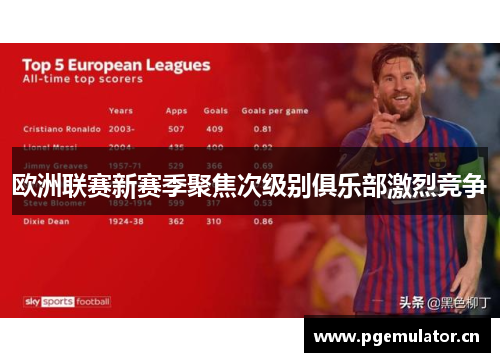 欧洲联赛新赛季聚焦次级别俱乐部激烈竞争 欧洲联赛新赛季聚焦次级别俱乐部激烈竞争
