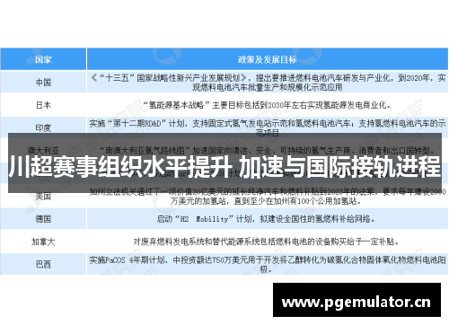 川超赛事组织水平提升 加速与国际接轨进程